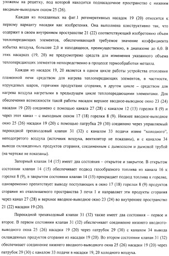 Способ тепловой обработки металла в пламенной печи прямого или косвенного нагрева (варианты), способ сжигания смеси жидкого или газообразного топлива и нагретого воздуха в пламенной печи прямого или косвенного нагрева, устройство отопления (варианты) и регенеративная насадка (варианты) для осуществления способов (патент 2324745)