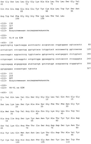 Psma×cd3 биспецифическое одноцепочечное антитело с межвидовой специфичностью (патент 2559531)