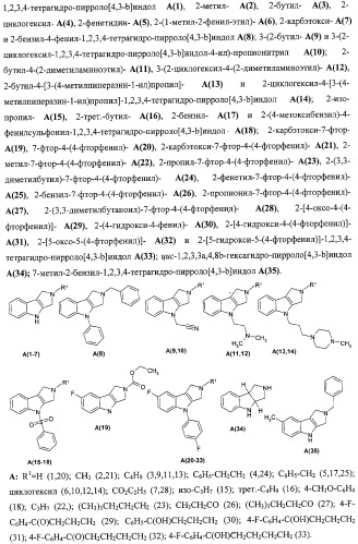 Замещенные пирроло[4,3-b]индолы, комбинаторная и фокусированная библиотеки, фармацевтическая композиция, способы их получения и применения (патент 2320662)