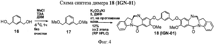 Новые производные бензодиазепина (патент 2545080)
