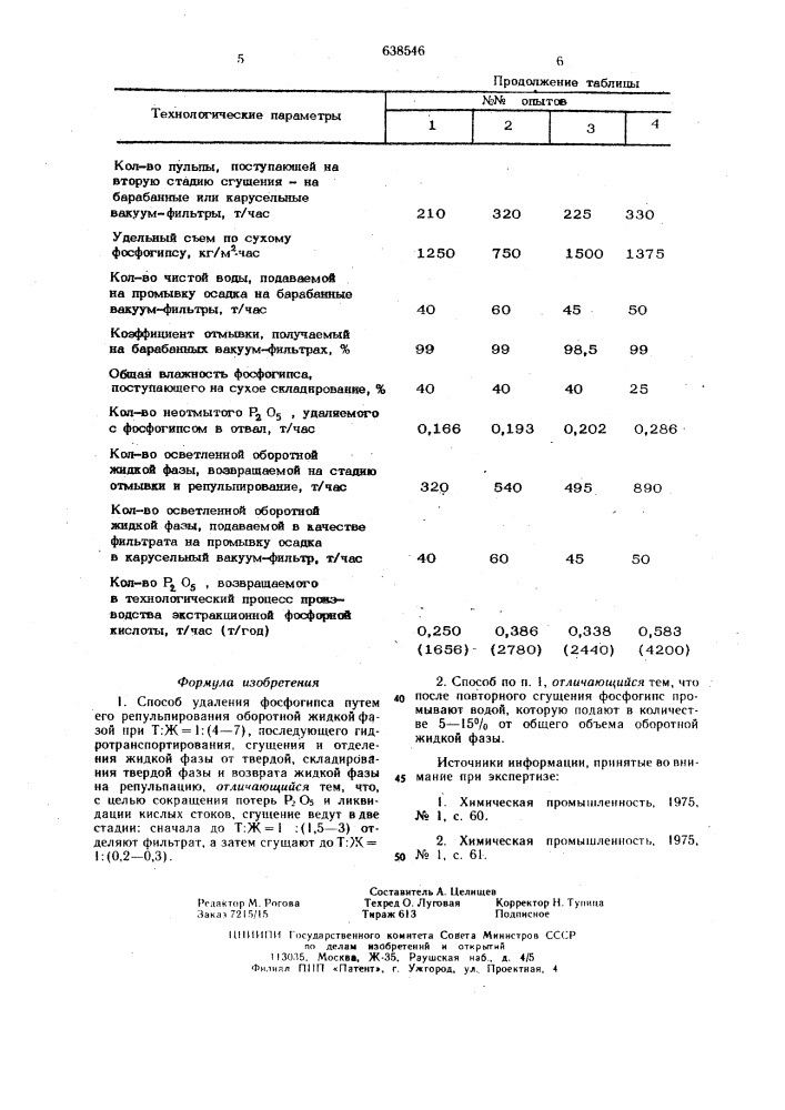 Способ удаления фосфогипса (патент 638546)