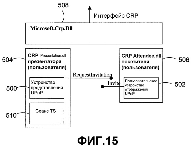 Система и способ проецирования данных от одного ко многим (патент 2412478)