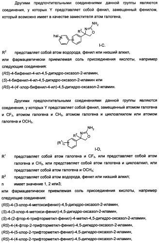 Новые 2-аминооксазолины в качестве лигандов taar1 для заболеваний цнс (патент 2473545)