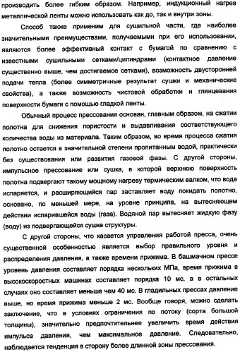 Устройство для обработки волокнистого полотна с покрытием или без покрытия и способ работы этого устройства (патент 2335588)