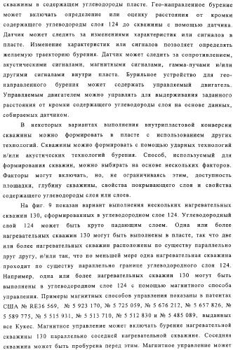 Формирование отверстий в содержащем углеводороды пласте с использованием магнитного слежения (патент 2310890)