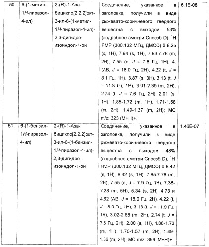 Новые производные 2-(1-аза-бицикло[2.2.2]окт-3-ил)-2,3-дигидроизоиндол-1-она/5,6-дигидро-фуро[2,3-c]пиррол-4-она в качестве лигандов к альфа 7 никотиновому ацетилхолиновому рецептору (патент 2372350)