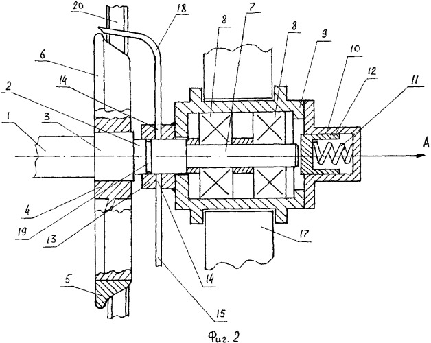 Колесная пара локомотива (патент 2332307)
