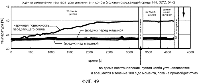 Элемент для вставки сопла, контейнер для порошка и устройство формирования изображения (патент 2570842)