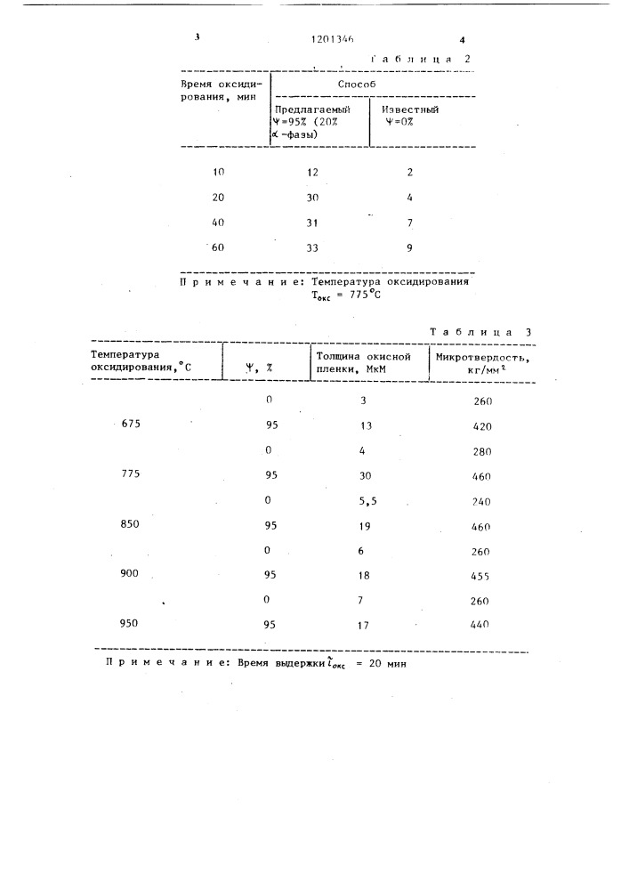 Способ оксидирования стабильной аустенитной стали (патент 1201346)