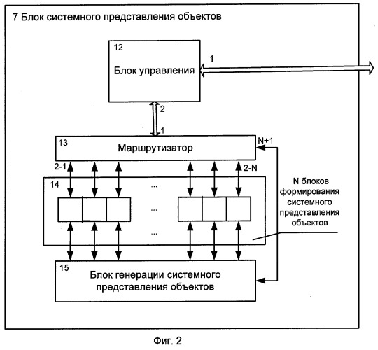 Комплексный тренажер воздушного судна (патент 2280287)