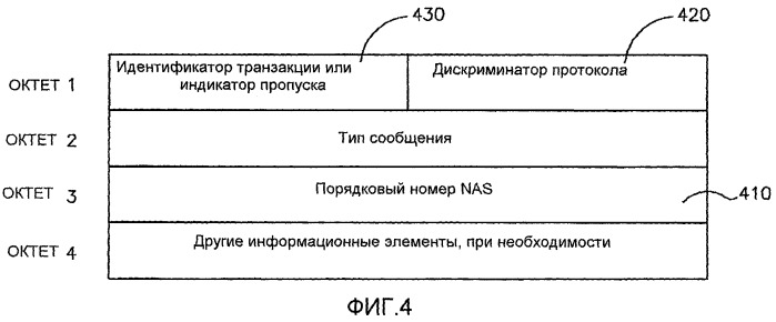 Способ и устройство для реализации защиты в беспроводном устройстве lte (патент 2446626)