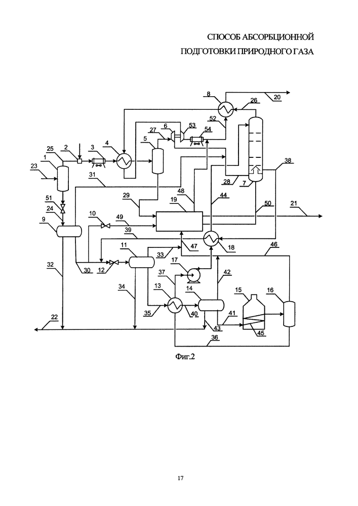 Способ абсорбционной подготовки природного газа (патент 2645124)