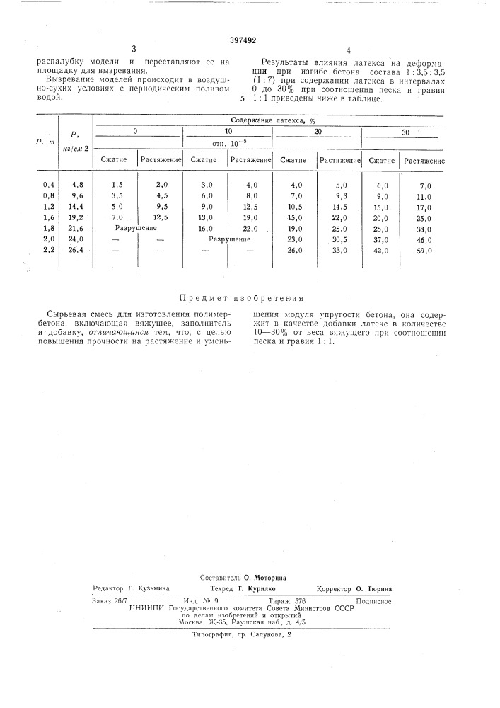 Сырьевая смесь для изготовления полимербетона (патент 397492)