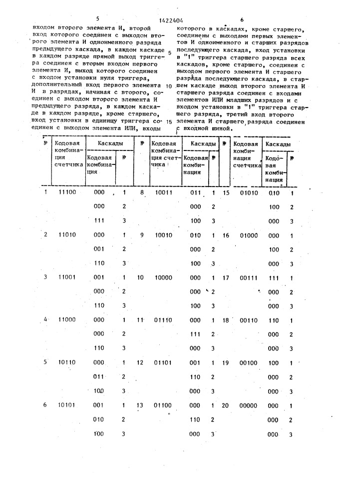 Счетчик импульсов (патент 1422404)