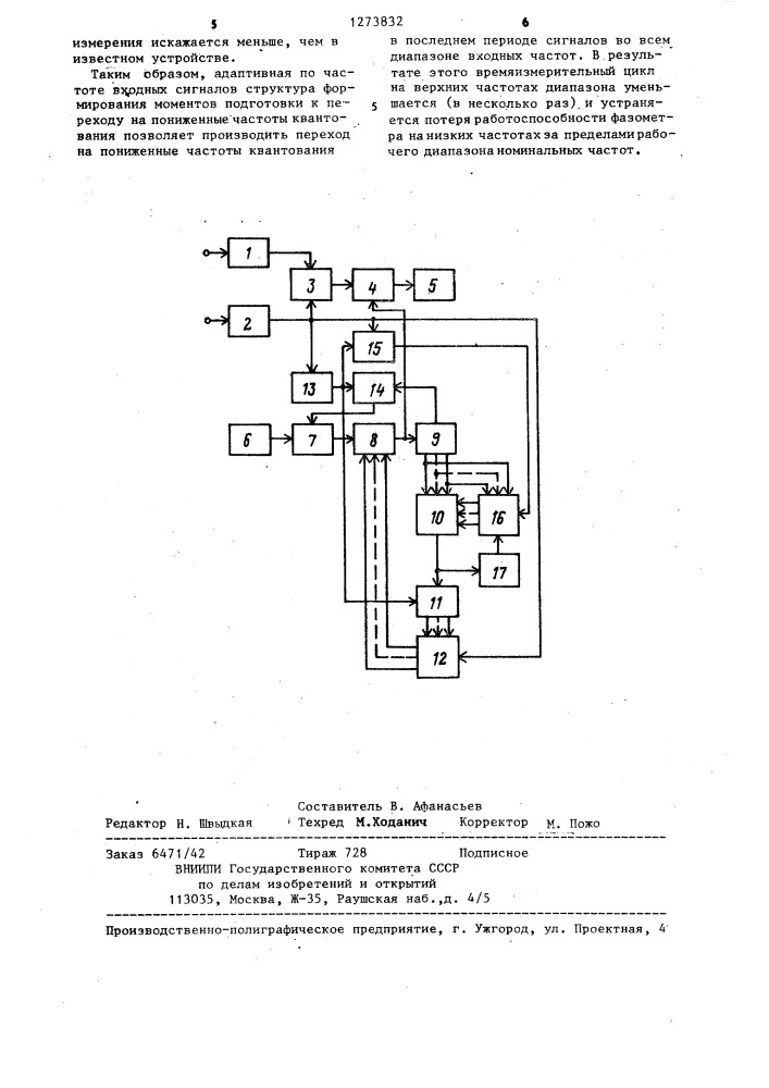 Цифровой фазометр (патент 1273832)