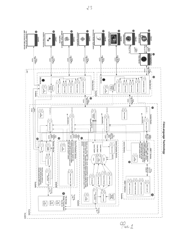 Визуализация текста на естественном языке (патент 2580022)