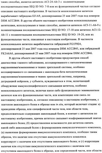 Применение антитела против амилоида-бета при глазных заболеваниях (патент 2482876)