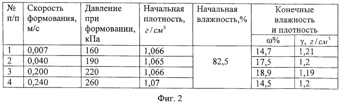 Устройство для производства твердого топлива (патент 2475521)