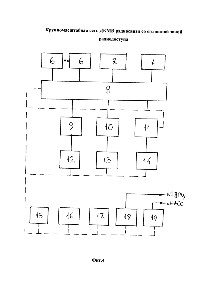 Крупномасштабная сеть дкмв радиосвязи со сплошной зоной радиодоступа (патент 2619471)