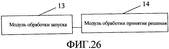 Способ, устройство и система аварийного восстановления ims (патент 2449501)