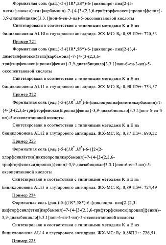 Производные 7-арил-3,9-диазабицикло(3.3.1)-нон-6-ена - ингибиторы ренина (патент 2343153)