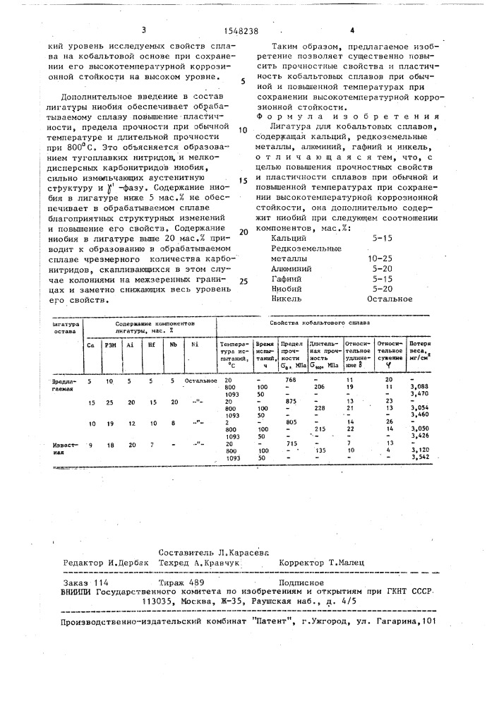 Лигатура для кобальтовых сплавов (патент 1548238)