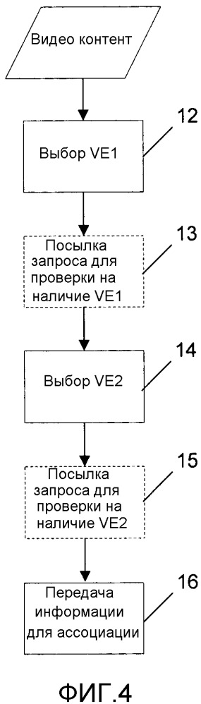 Способ передачи, способ приема, видеоустройство и система базы данных (патент 2648987)