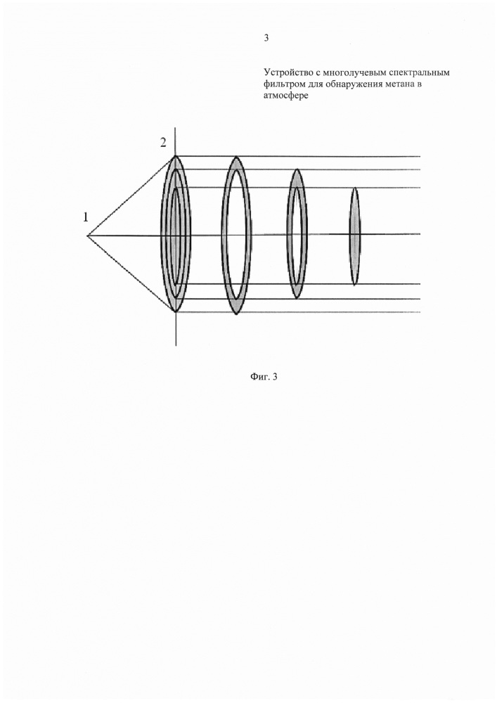 Устройство с многолучевым спектральным фильтром для обнаружения метана в атмосфере (патент 2629886)