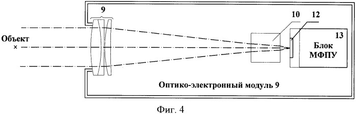 Устройство сканирования и стабилизации оптического изображения (патент 2471211)