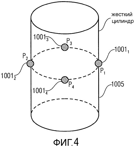 Устройство, система (варианты), способ получения информации о направлении и компьютерный программный продукт (патент 2555188)