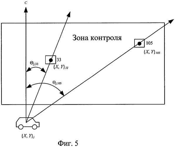 Способ и устройство определения координат источника радиоизлучения (патент 2283505)