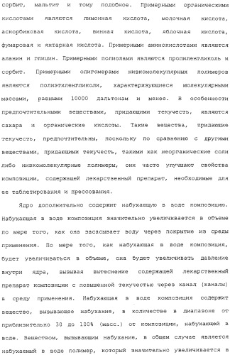 Контролируемое высвобождение активного вещества в среду с высоким содержанием жира (патент 2308263)