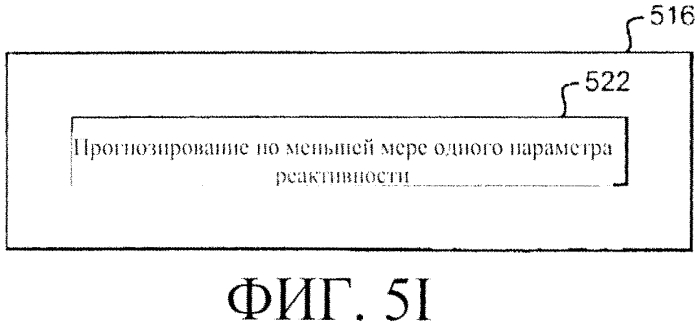 Система регулирования реактивности в реакторе ядерного деления (варианты) (патент 2553979)