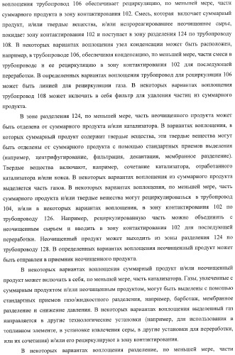 Способы получения неочищенного продукта и водородсодержащего газа (патент 2379331)