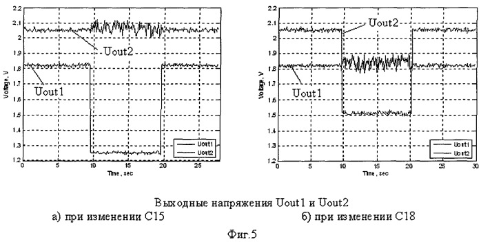 Двухканальное устройство измерения перемещений подвижного проводящего тела (патент 2282149)