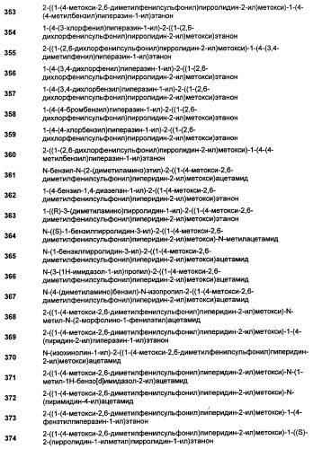 Замещенные сульфамидные производные (патент 2462464)