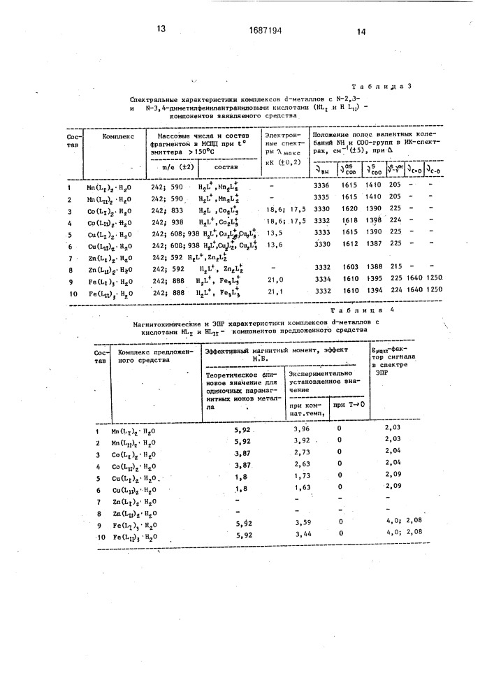 Средство для регулирования роста растений (патент 1687194)