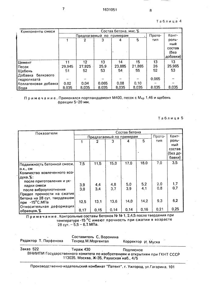 Способ приготовления добавки для бетонной смеси (патент 1631051)