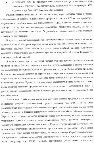 Модифицированная термическая обработка тяжелых углеводородов (патент 2323246)