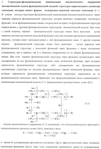 Входная структура параллельного сумматора в позиционно-знаковых кодах f(+/-) (варианты) (патент 2378682)