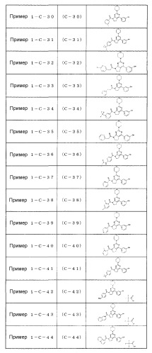 Производное пиримидина в качестве ингибитора pi3k и его применение (патент 2448109)