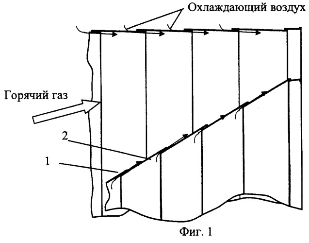 Камера сгорания (патент 2245492)