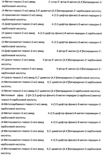 Пиридин- или пиримидин-2-карбоксамидные производные (патент 2427580)