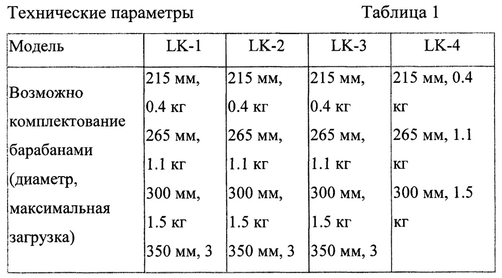 Фармацевтическая композиция с отсроченным высвобождением, содержащая аспарагинаты (патент 2632713)