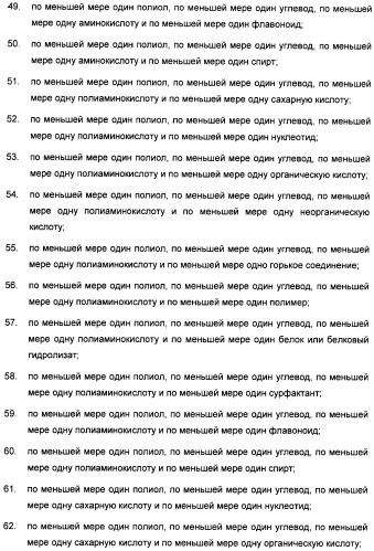 Интенсивный подсластитель для регулирования веса и подслащенные им композиции (патент 2428050)