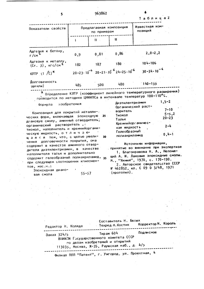 Композиция для покрытий металлических форм (патент 963862)