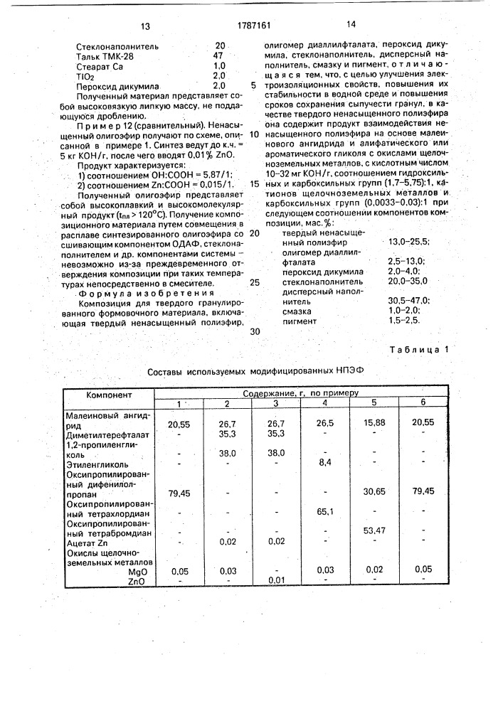 Композиция для твердого гранулированного формовочного материала (патент 1787161)