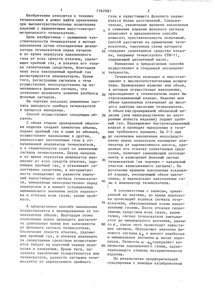 Способ контроля герметичности изделий (патент 1362987)