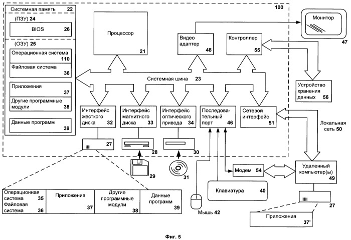 Система и способ выбора оптимального типа антивирусной проверки при доступе к файлу (патент 2523112)