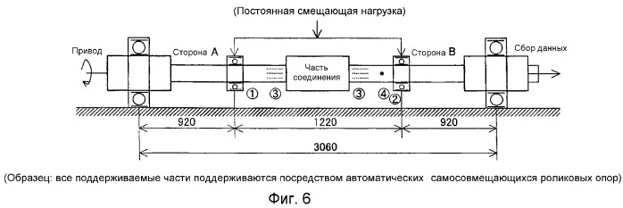 Способ изготовления резьбового соединения для нефтяной скважинной трубы (патент 2361143)